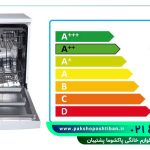 روش‌های کاهش مصرف انرژی در ماشین ظرفشویی پاکشوما
