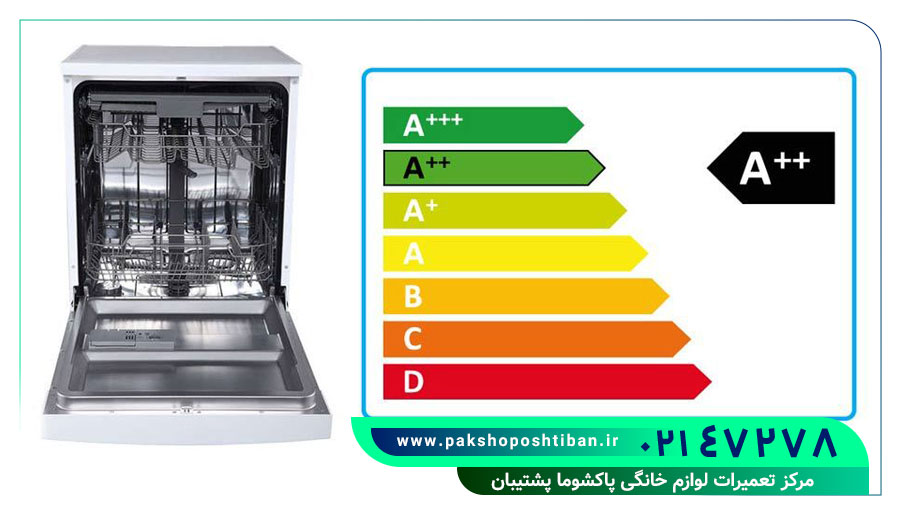روشهای کاهش مصرف انرژی در ماشین ظرفشویی پاکشوما